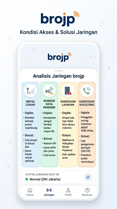 Link Alternatif brojp untuk Pengguna Android